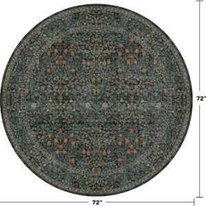 washable round rug for kitchen table, best round washable rugs for dining table, non slip round rug for kitchen table, stain resistant round kitchen rugs, low pile washable round rug, 6 foot round rug for kitchen table, 8 foot round washable area rug, round dining room rug, machine washable kitchen rug, round breakfast nook rug, kitchen table rugs, dining area rugs, modern round rugs, farmhouse kitchen rugs, washable dining rugs